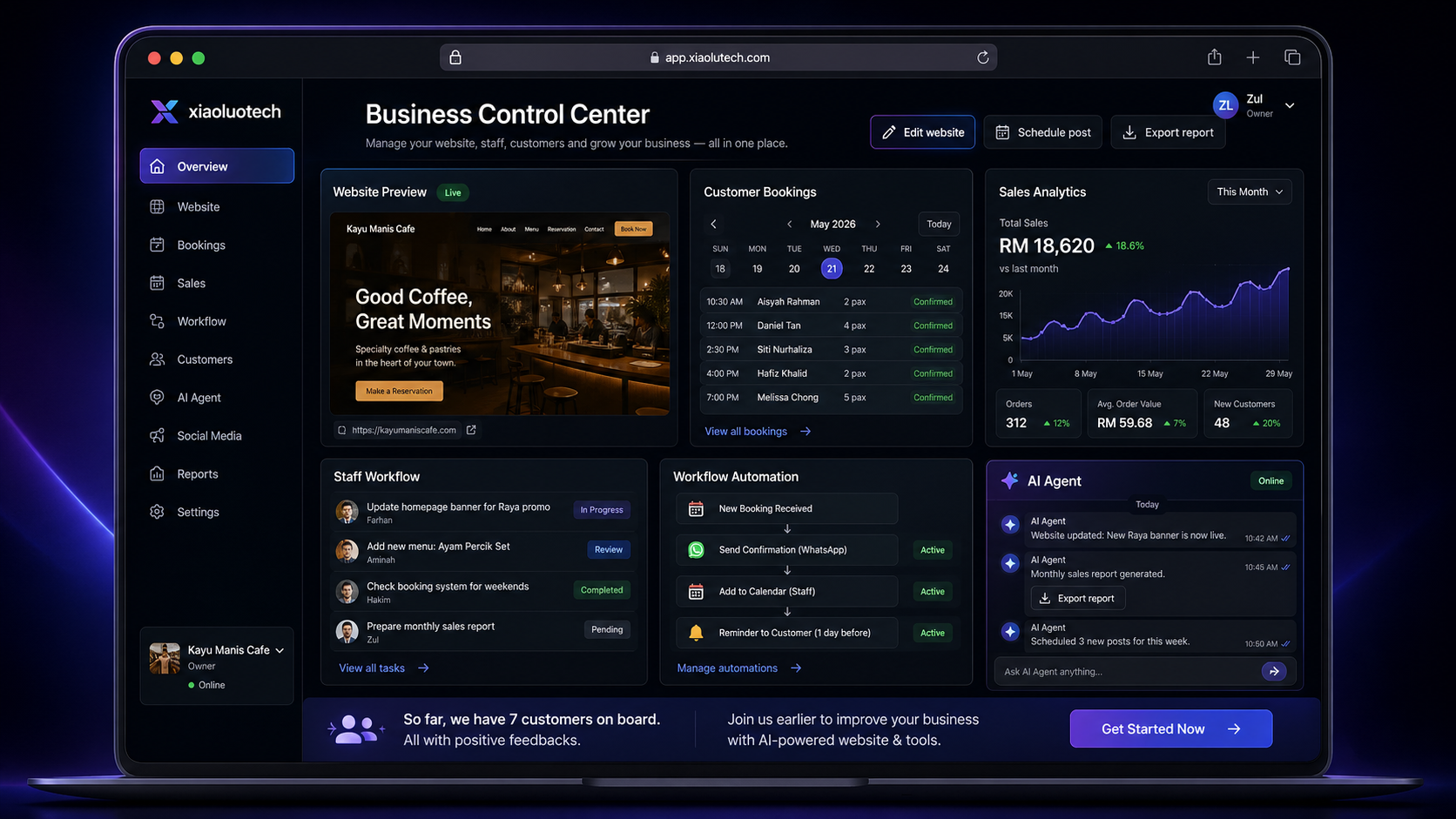 xiaoluotech business platform showing website, bookings, staff workflow, sales analytics, and AI Agent actions